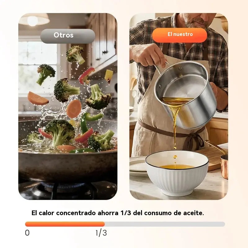 🔥【Időszakos 50% kedvezmény】🎁 Többfunkciós, 304-es rozsdamentes acélból készült fritőz